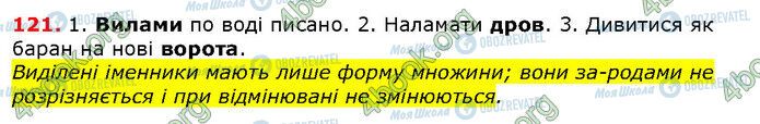 ГДЗ Українська мова 6 клас сторінка 121